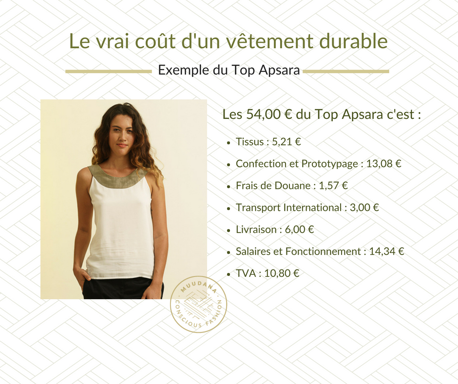 Les prix justes de Muudana, des soldes toute l'année