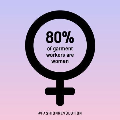 Mode et féminisme chiffre